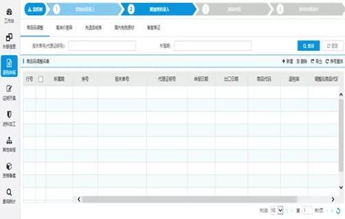 出口退稅申報系統傻傻分不清？